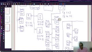 FLP 2024 II Clase 7 5 Ejercicios procedimientos recursivos II