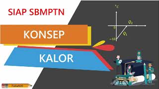 FISIKA N20 - Pembahasan SBMPTN 2017 - Konsep Kalor