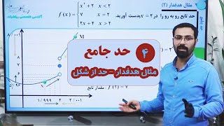 ۴- حد تابع از روی شکل - حد جامع