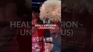 Khabib "The Eagle" Nurmagomedov" Full UFC Career