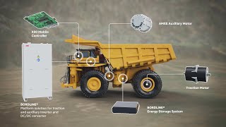 Electric Powertrain Solutions for Mining Vehicles