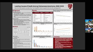 Leading Causes Among Vietnamese Americans