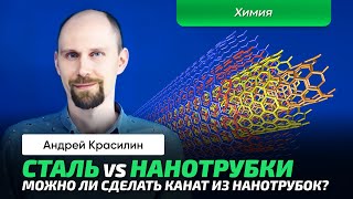 Красилин А.А. | Нанотрубки. Что это? Новые материалы. Прочность. Размеры. Форма. Состав. Применение.