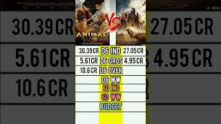 Kalki 2898 ad VS Animal Day- 6 Box Office Collection Comparison😀 #shorts #viral #boxofficecollection