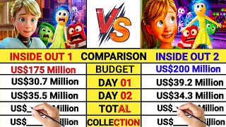 Inside Out 2015 movie vs Inside Out 2 2024 Movie Lifetime Worldwide Total Box Office Comparison।।