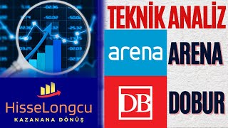 ARENA HİSSE ANALİZ - DOBUR HİSSE ANALİZ - BORSA - HİSSE YORUM