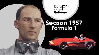 Data Driven F1: Season 1957