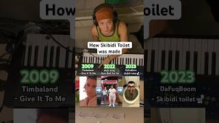 How Skibidi Toilet was made🚽 #shorts #viral #music