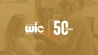 Celebrating 50 Years of WIC: A Retrospective