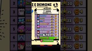 NUOVO EVENTO ANGELI VS DEMONI!🤩🤔#brawlstars #shorts