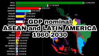 GDP nominal ASEAN and LATIN AMERICA | 1960-2030