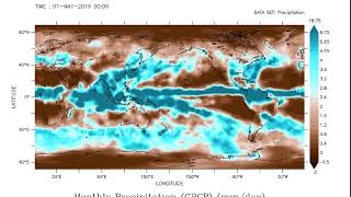 Precipitation GPCP 2016