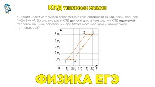 Физика ЕГЭ. Термодинамические процессы, вычисление работы, количества теплоты, КПД