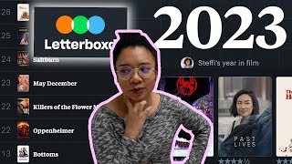 2023 Letterboxd Year in Review (I know January is almost over, but go with me) | Letterboxd Wrapped