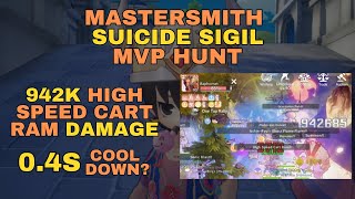 Suicide Sigil for MVP hunting? 942K HSCR damage! Mastersmith Guide || Ragnarok Origin Global