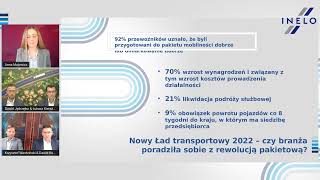 Jak Poradzić Sobie z Wzrostem Kosztów w Firmie TRANSPORTOWEJ?