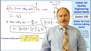 IAQ Engineering Lesson 14D: Stokes Terminal Particle Settling Speed