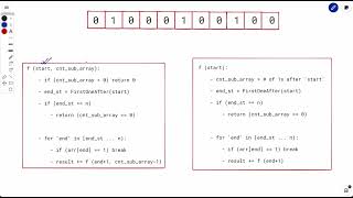 Bottom Up DP  | 2750. Ways to Split Array Into Good Subarrays | Leetcode Weekly Contest 351