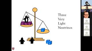 Carlos Arguelles Delgado (Harvard) - Challenging the Standard Model with  High Energy Neutrinos