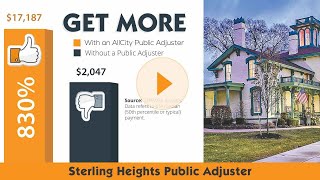 Sterling Heights Public Adjuster Near Me #1 Public Adjuster In Sterling Heights