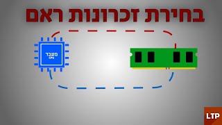 בחירת זכרון ראם המתאים לי (RAM memory)