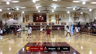 Menlo-Atherton High School vs Aragon High School (October 14, 2021) [JV]