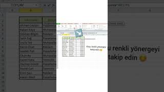 Düşeyara  formülü , sayfalar arası nasıl kullanılır 1 dakikada öğren #excel