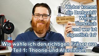 Wie berechne ich Drehzahl und Vorschub? Das erkläre ich in diesem Video