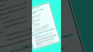 𝗚𝗨Í𝗔 𝗽𝗮𝗿𝗮 𝗗𝗢𝗖𝗘𝗡𝗧𝗘𝗦: 𝗟𝗢𝗠𝗟𝗢𝗘 𝗽𝗮𝗿𝗮 𝗘𝗗𝗨𝗖𝗔𝗜Ó𝗡 𝗣𝗥𝗜𝗠𝗔𝗥𝗜𝗔 𝗲𝗻 𝘄𝘄𝘄.𝘁𝘄𝗶𝗻𝗸𝗹.𝗲𝘀 #lomloe #educaciónprimaria