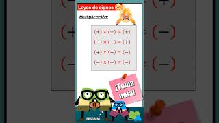 🔴Leyes de signos - multiplicación ✅ 👨‍🏫 #Shorts