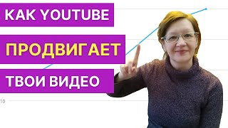 3 способа как Ютуб продвигает видео. Видеомаркетинг 2022