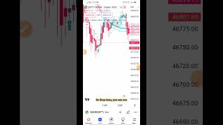 Intraday Trading Strategies | Intraday Trading Strategy  | intraday trading strategy for beginners