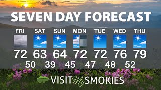 Gatlinburg and Pigeon Forge Weather for Weekend of October 6 2023.