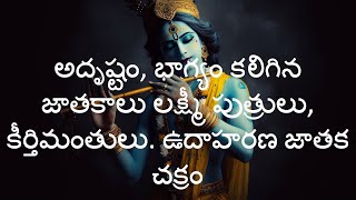 అదృష్టం, భాగ్యం కలిగిన జాతకాలు లక్ష్మీ పుత్రులు, కీర్తిమంతులు. ఉదాహరణ జాతక చక్రం