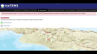 Gempa M=3,7 Melanda Kab. Garut Akibat Sesar Aktif (Sesar Garsela) | Catatan Gempa 1 Desember 2021