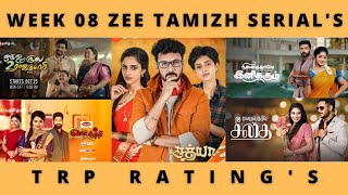 WEEK 08 ZEE TAMIZH SERIAL'S TRP RATING'S | ZEE TAMIZH | VIDEO'S WORLD| TAMIL | 2022 | SERIAL UPDATES