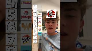 ranking fast food 🍕🍟🌭 #shorts #viral #blowup #fup #fastfood #siblings