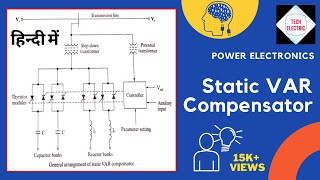 Static VAR Compensator | In Hindi | TECH ELECTRIC |