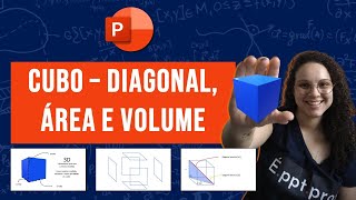 Aula de matemática no PowerPoint -  Diagonal, área e volume do cubo | 100% animada e pronta