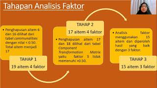 IIUCP 2021_FAQIHA MITA AFIFA_UNIVERSITAS ISLAM INDONESIA_Jurnal