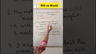 Will vs Would. #viral #shorts #grammar #will #would #ytshorts #english #englishgrammar