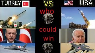 USA vs turkey military power comparison 2024| who would win between them