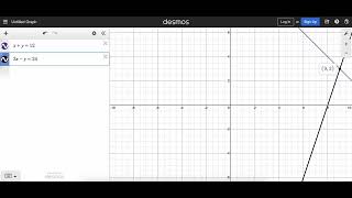 Desmos SAT Mini Lesson: Systems of Equations