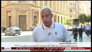 Egypt Interest rate