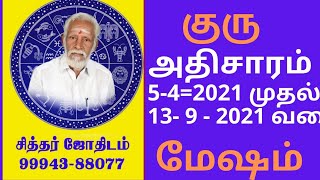 குரு அதிசாரம் 5-4-2021 முதல் 13- 9-2021 வரை மேஷம் ராசி பலன்கள்