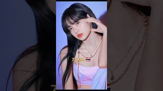 Top 10 most beautiful women in Asia / Worldfacts #shorts #facts #top10 #world #kpop #lisa #blackpink