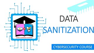 Delete Doesn't Mean Gone! Data Deletion v/s Sanitization  | Cyber Security Training For Beginners