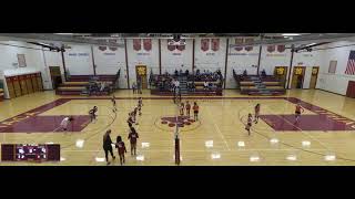 Ithaca High School - Bliss Gym Recording