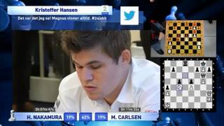 Carlsen VS Nakamura / The King and the Clown / Chess 2014