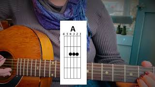 Will the Circle Be Unbroken ~ Guitar Practice in A